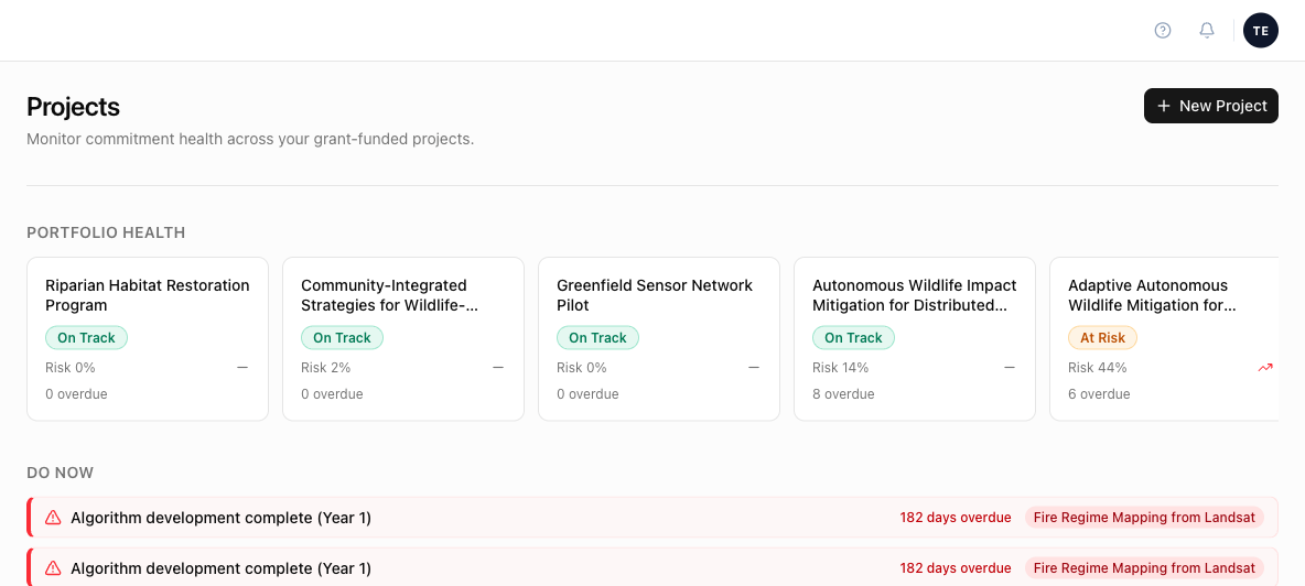 HelmPilot Portfolio Health view showing project status, risk, and overdue items across a PI's projects